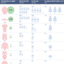 신기로 네이버블로그