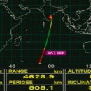 인도 PSLV 40 번째 비행 성공 선언 이미지