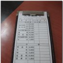 참가자미집 - 해운대구 달맞이길62번길 23 | 참가자미집