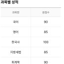 [단기과정 2차]미니하프(1년) | [지방직9급] 서울시 9급 공무원 지방세(세무)직렬 단기 3개월 필기합격수기