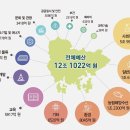 [특집·기획]경제 회복과 도민 중심의 도정 펼쳐 경남 위상을 회복하고 활기차고 행복한 경남 만들겠습니다 이미지