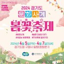 팔달산로 이미지