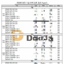 영천태양광발전소 이미지