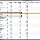 유진약품(주) 이미지