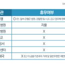 근로자의 날 이미지