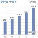 예다하우스 이미지