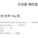 설파약국 이미지