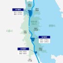 목감천 웹이코노미