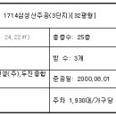 관악주공 이미지