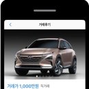 (주)에스케이컴퍼니 이미지