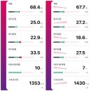 팬덤짐 이미지