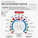 이스라엘 '韓 대사 오늘 초치…팔레스타인 가입 찬성에 항의' 이미지