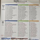 지하철 각산역 이미지