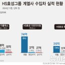 HS유통