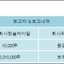 주식회사씨앤피 이미지