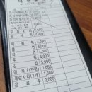 대문분식점 이미지