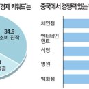 한국엔터테인먼트 이미지