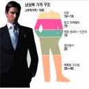 허영 좇는 소비심리 이미지