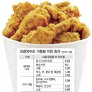 통큰치킨 이미지