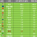 주식회사 앤드로컴퍼니