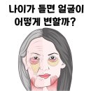 전문강사가 알려주는 한끗차이! 뉴스킨 갈바닉 효과 모르겠다면 클릭!!!