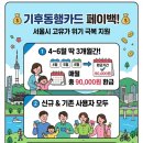(주)코리아세븐삼성8호점 | 교통비 반값 실화? 기후동행카드 9만원 페이백부터 4월 신규 가입자 혜택까지 놓치면 손해!