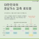 브이에스에이 이미지