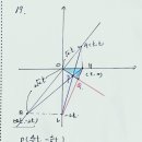 신봉고등학교 이미지
