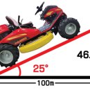 종합농기계센타 이미지