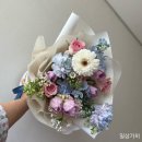 서우메디주 | 37주 6일 초산 출산기록, 응급제왕, 울산 프라우메디 병원 1인실 후기