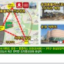 운정유통 이미지