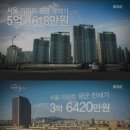 신반포자이아파트 앞 이미지