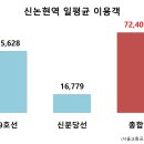 승하빌딩 이미지