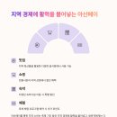 성웅유통 이미지