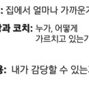 올림피아체육관 | &lt;헬스장과 체육관어떻게 골라야 할까?&gt; 25년에는 득근하자🔥🔥
