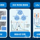 조강건설개발 이미지