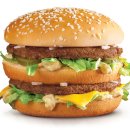 The cheapest place to buy a Big Mac: India 이미지