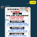 이불대통령 - 안산시 상록구 본오로 118 | 안양 헌옷수거 헌옷대통령 신청 후기