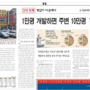 송산대박공인중개사사무소 이미지