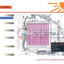 태양광발전사업설치 이미지
