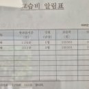 미소수학교습소