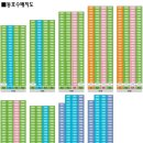 민락푸르지오공인중개사사무소 이미지