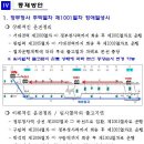 제30호 - 이례상황발생(주박열차 고장) 시 열차운행 통제 계획 이미지