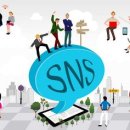 스마트폰과 SNS 마케팅 이미지