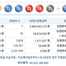 로또 제 980회 당첨번호 - 2021년09월11일 이미지