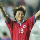 아시안게임 남자 축구대표팀 우승 이미지