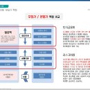 마포-현장-마포-1560 이미지