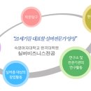 숙명여자대학교 원격대학원 이미지