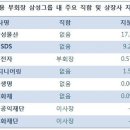 창의경영연구소 이미지