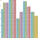 연지공원 푸르지오 이미지